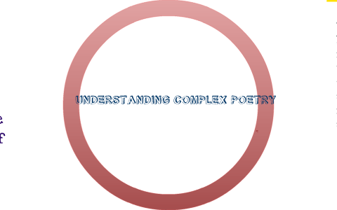 understanding complex poetry by damonn williams on Prezi