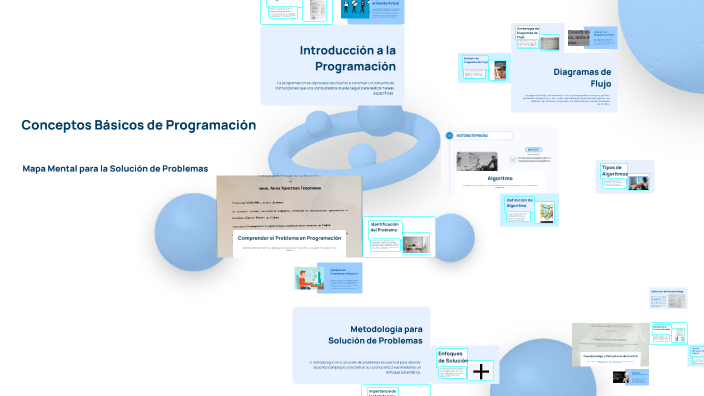 Conceptos Básicos de Programación by Marely Sanchez Morales on Prezi