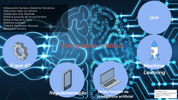 Inteligência Artificial By Vinicius Ferreira On Prezi