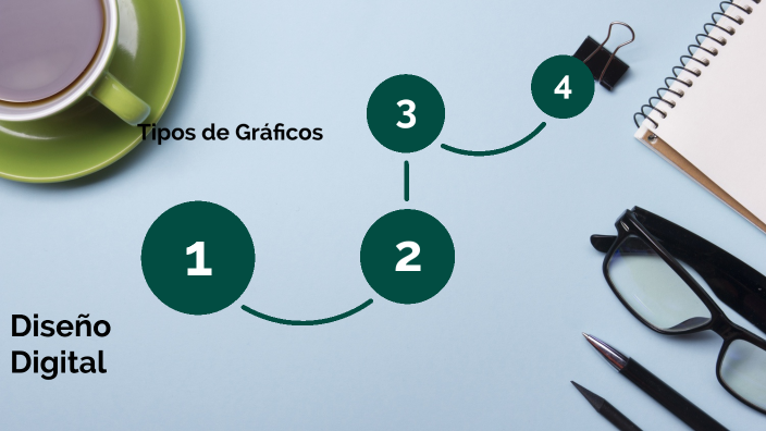 Formato De Graficos En Diseño Digital prezi.com