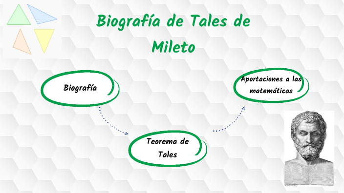 BIOGRAFIA DE TALES DE MILETO by Mariana González Posada on Prezi