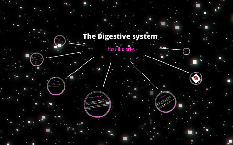 Digestive system by nickolas darrow on Prezi