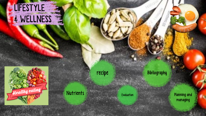Yadeesh Fantastic Food by Yadeesh Gunawardana on Prezi
