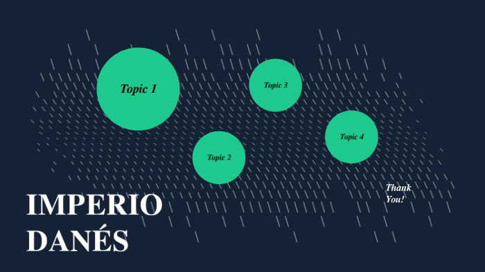 IMPERIO COLONIAL DANÉS by Fresia Ventura Murillo on Prezi