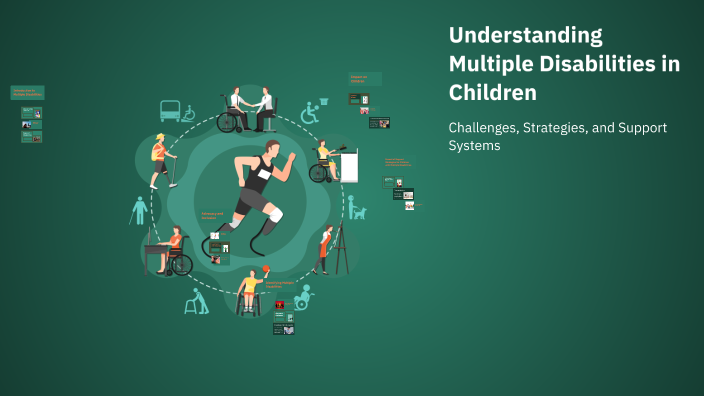 Understanding Multiple Disabilities in Children by Durairaj P on Prezi
