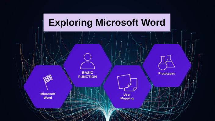 Exploring MS Word by Irish Balladares on Prezi