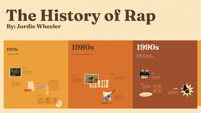 history of rap presentation