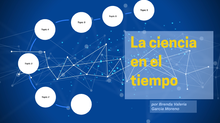 La ciencia en el tiempo by Brenda Garcia on Prezi