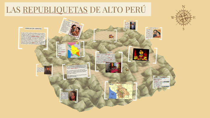 Resultado de imagen de republiquetas