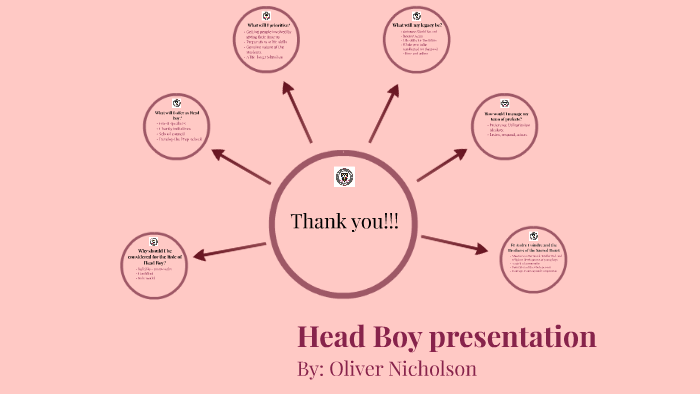 primary school head boy presentation