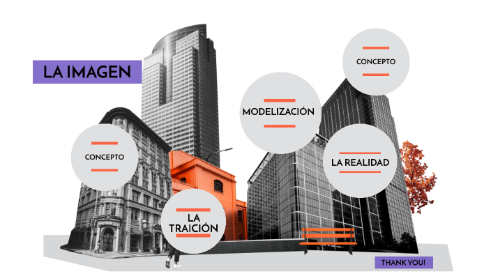 LA IMAGEN by Camila Díaz on Prezi