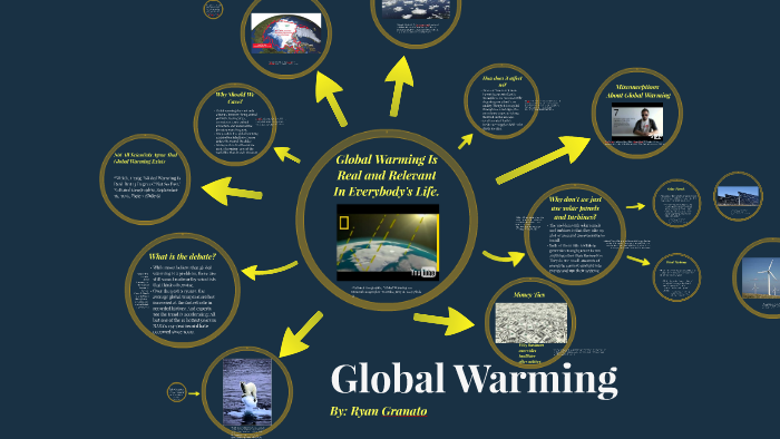 Global Warming Presentation by Ryan Granato on Prezi