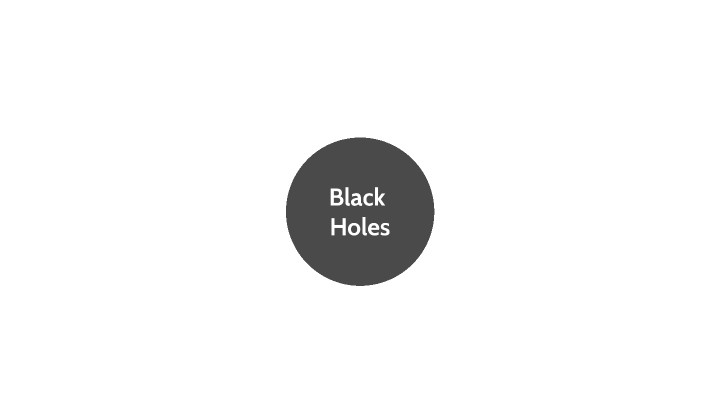 Why do Black Holes? by Aejae Fix on Prezi