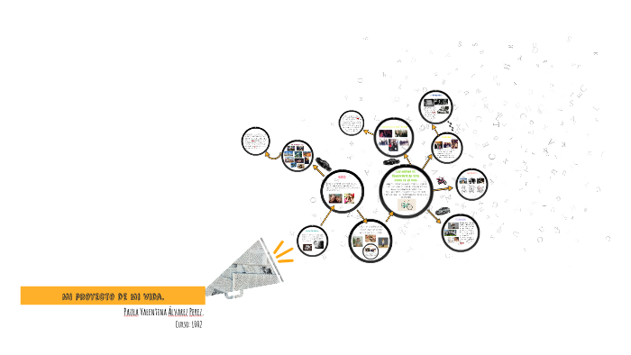 Mi proyecto de mi vida. by Paula Alvarez on Prezi