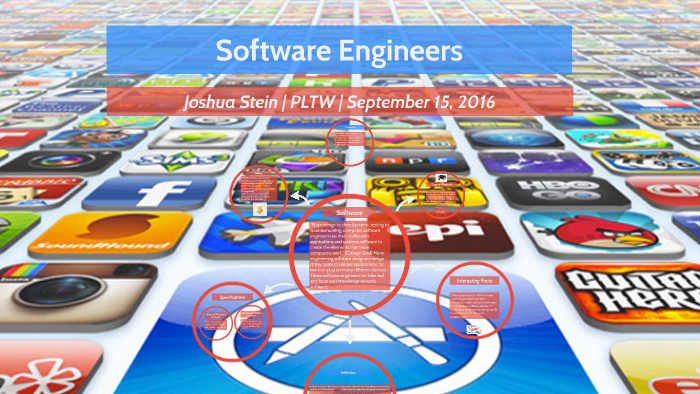 Software Engineers by Joshua Stein on Prezi