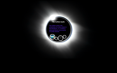 The Carbon Cycle by on Prezi