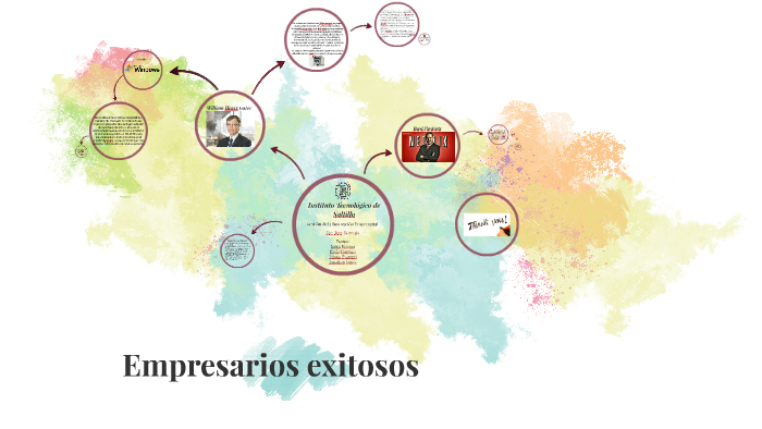 Empresarios exitosos by Jonathan Enrique Lopez Paez on Prezi