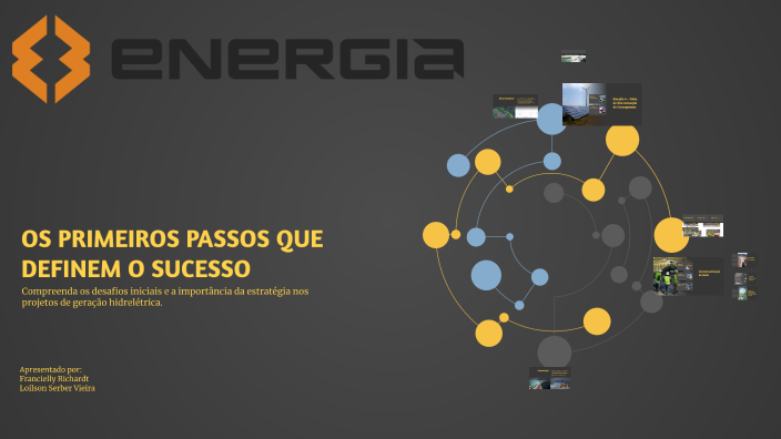 OS PRIMEIROS PASSOS QUE DEFINEM O SUCESSO by Francielly Richardt on Prezi