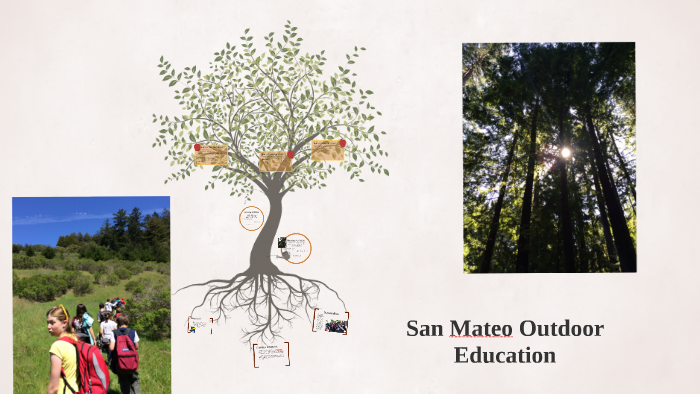 San Mateo Outdoor Education By Raymond Herrera On Prezi