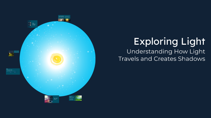 Exploring Light by KANDUKURI VIHAAN SIDHARTH SOBT on Prezi