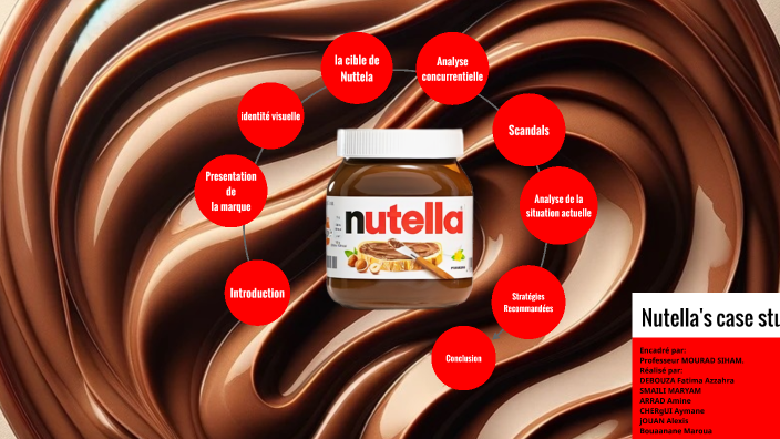 nutella brand case study