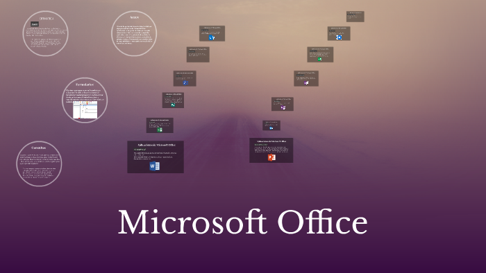 Microsoft Office by Isabella Lemus on Prezi