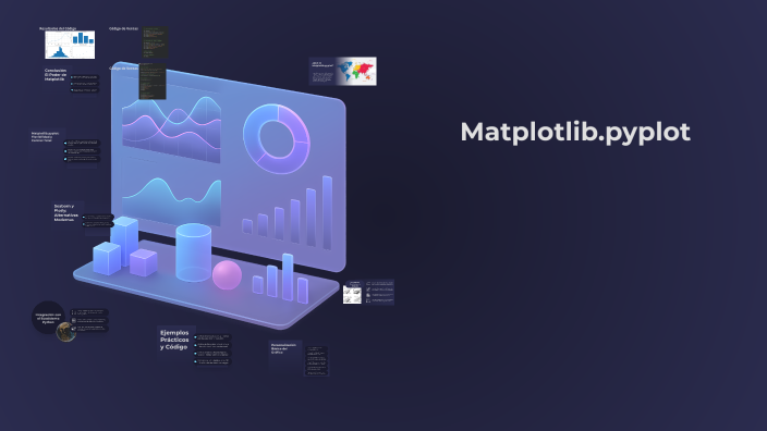 Mastering Matplotlib.pyplot by Roger Rodriguez on Prezi