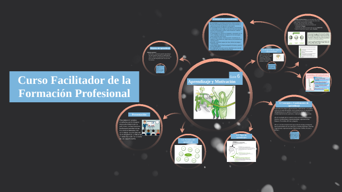 Aprendizaje y Motivación by Isaac Sanchez on Prezi