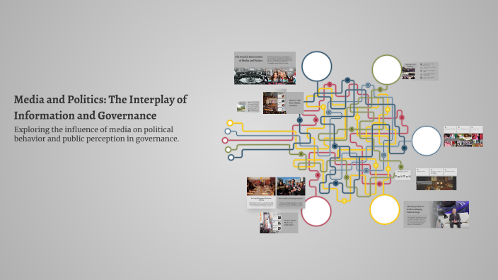 Political Access Media and Politics: The Interplay of Information and Governance by Jake ...