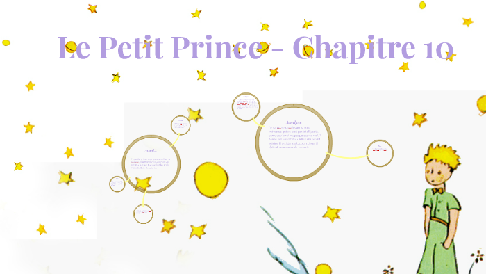 petit prince chapitre 10