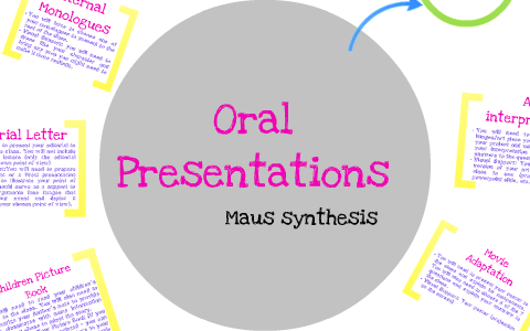 Oral Presentation for Maus Synthesis by Olivia Grenier on Prezi