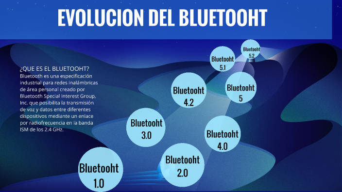 Evolución del bluetooht by Oliver said de lira jasso