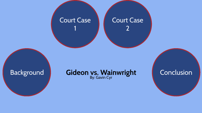 what is the thesis of gideon vs wainwright