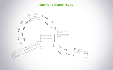 Suomen sahateollisuus by Jesse Kilpi