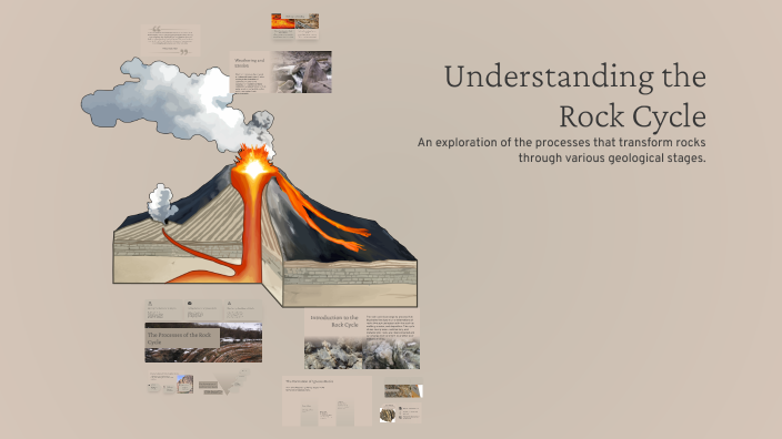 Understanding the Rock Cycle by Talacogon West District on Prezi