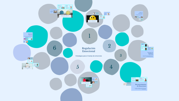 Regulación Emocional by JAzmin Gonzalez on Prezi