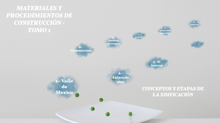 MATERIALES Y PROCEDIMIENTOS DE CONSTRUCCIÓN - TOMO 1 by ENRIQUE ISRAEL