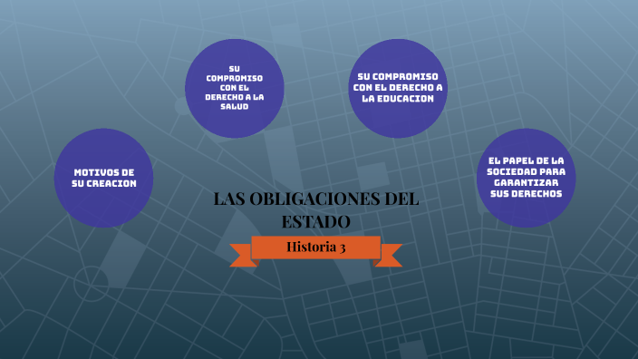 Las Obligaciones del Estado by Ralph Rivers on Prezi