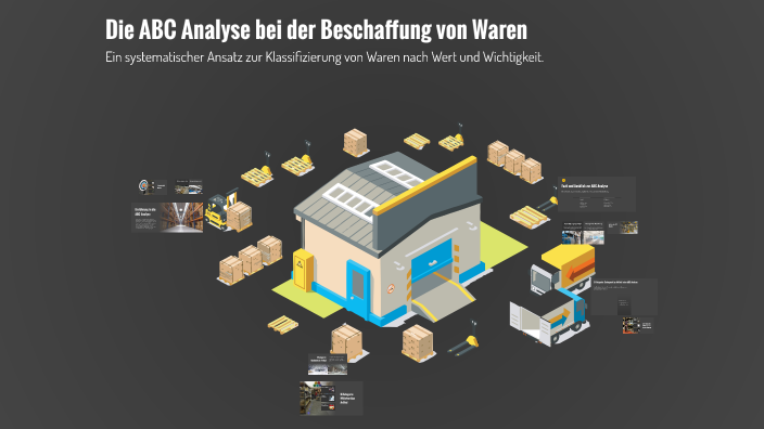 Beschaffung Von Waren Mndliche Prfung