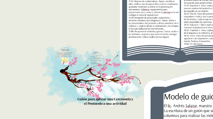 Ejemplo De Guion Para Maestro De Ceremonias Evento prezi.com