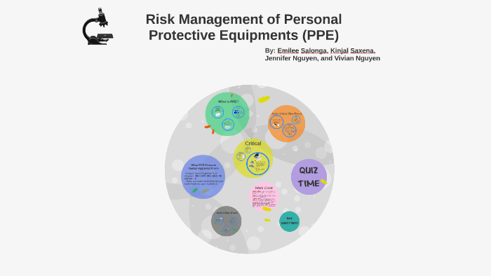 Risk Management of Personal Protective Equipments (PPE) by Vivian ...