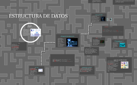 ESTRUCTURA DE DATOS by jordy martinez rodriguez on Prezi