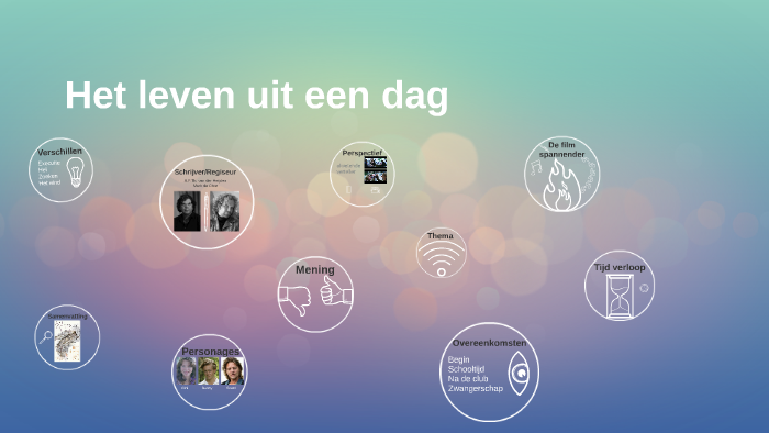 Het leven uit een dag by Dana ter Haar on Prezi