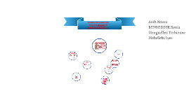 La Prise En Charge Des Patients Irradie By Larvi Merabtene On Prezi