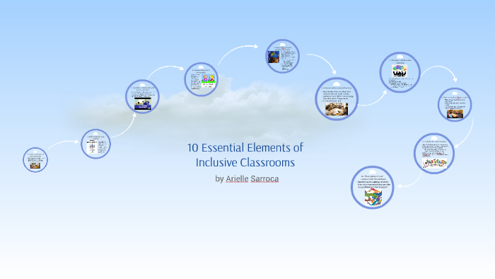 10 Essential Elements of Inclusive Classrooms by Arielle Sarroca on Prezi