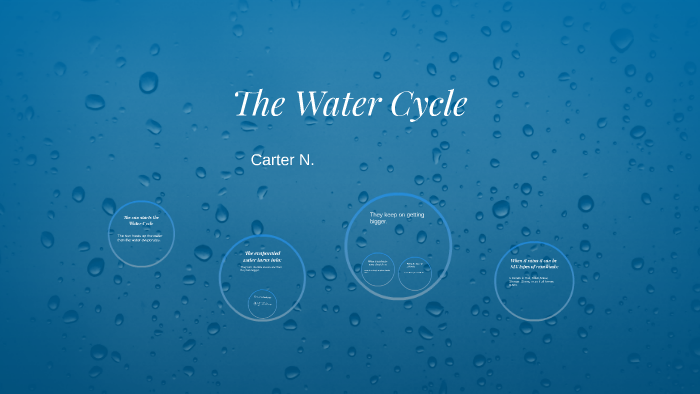 The Water Cycle by Gator12 Gator on Prezi