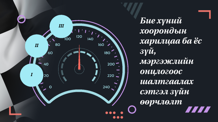 Бие хүний хоорондын харилцаа ба ёс зүй, мэргэжлийн онцлогоос шалтгаалах ...