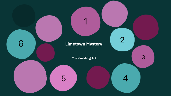 Limetown Mystery by Oscar Perez on Prezi