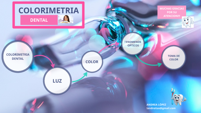 Andrea Lopez by Andrea Lopez on Prezi