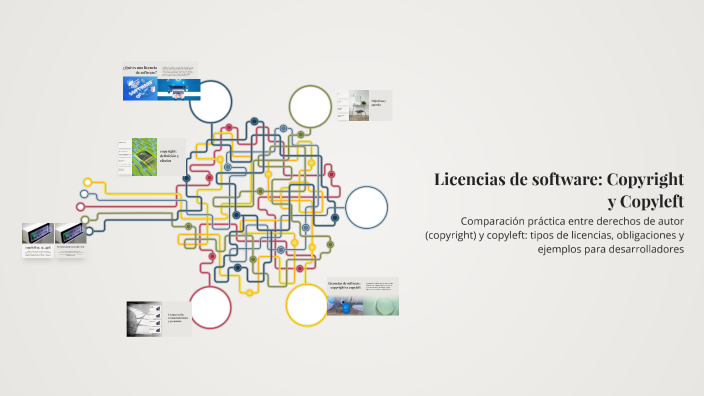 Software Con Copy Left Licencias de software: Copyright y Copyleft by Julieta Flores on Prezi
